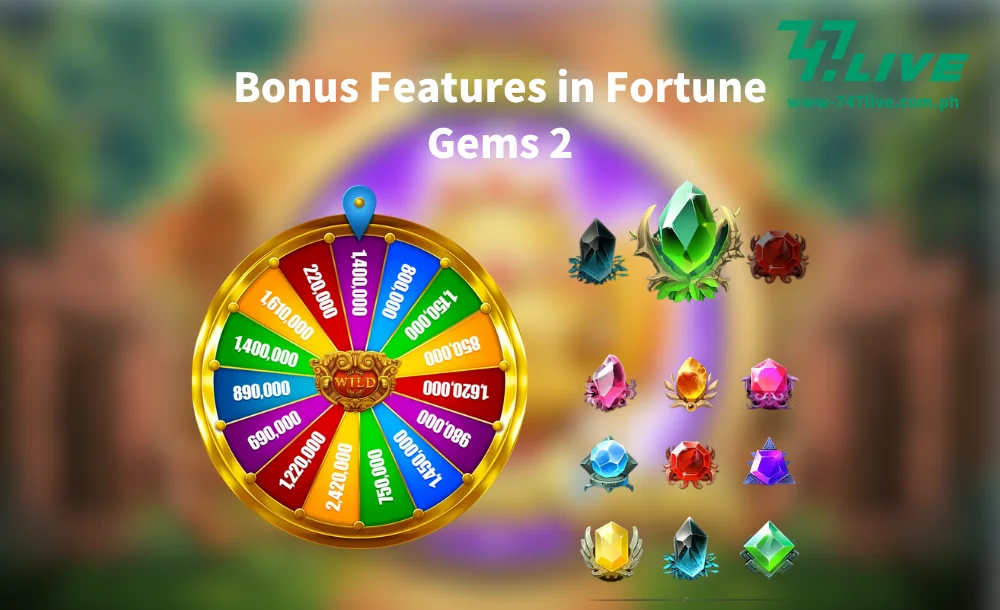 Bonus Features in Fortune Gems 2